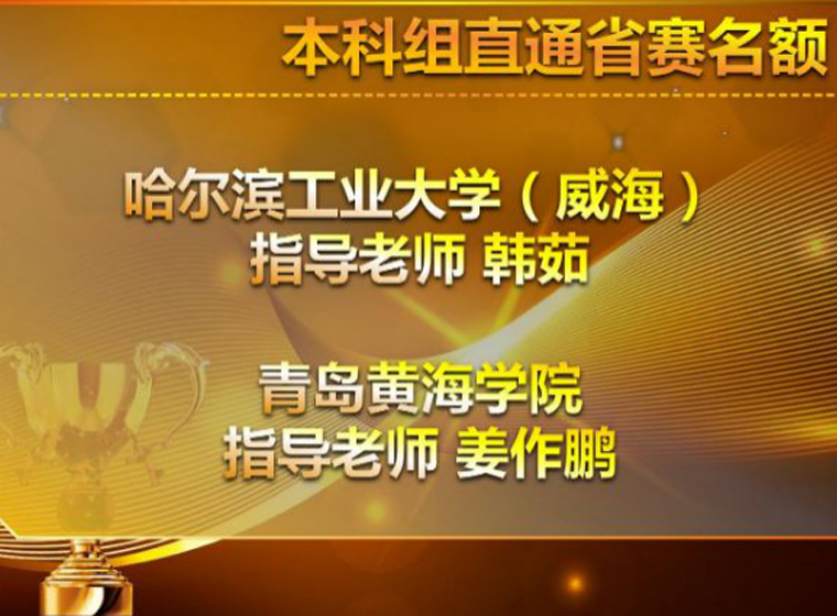 国际商学院学子参加首届山东省创新创业模拟企业网络对抗赛荣获特等奖