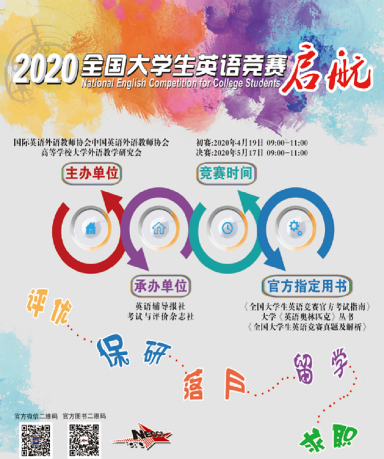 威尼斯569vip游戏下载861名学生踊跃报名参加 2020年全国大学生英语竞赛”