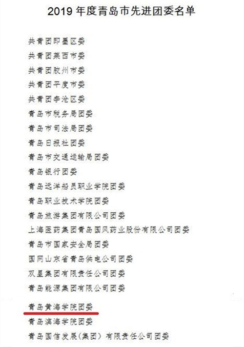 威尼斯569vip游戏下载共青团获“2019年度青岛市先进团委”荣誉称号
