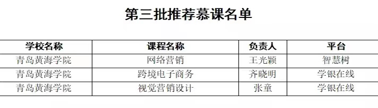 喜报 | 威尼斯官网三门课程入选教育部在线教学资源推荐名单