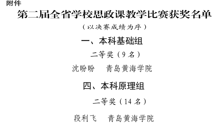 马克思主义学院教师在第二届山东省学校思想政治理论课教学比赛中获佳绩